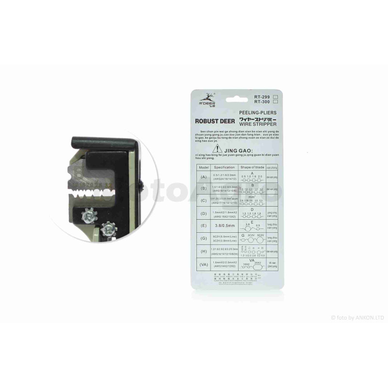 Інструмент для зачистки дротів (стрипер) 1.0/1.6/2.0/2.6/3.2mm