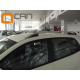 Рейлінги на дах Renault Sandero 2009 - модель Crown