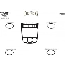 Накладки на панель (2001-2004) дерево для мерседес A-сlass W168 рр