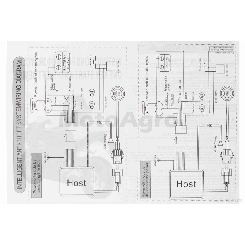 Сигналізація  два брелоки, дистанційний пуск  #MTC-HJ-1205